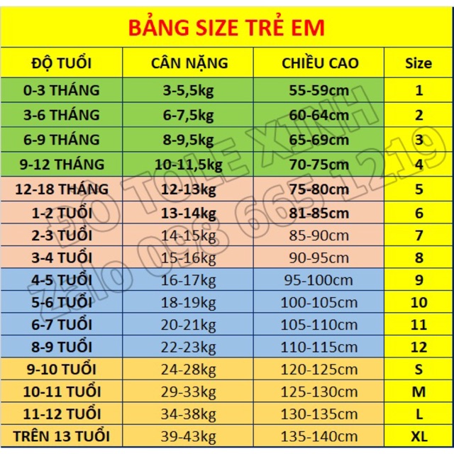 Bộ tole đùi bé trai size đại 25kg-40kg