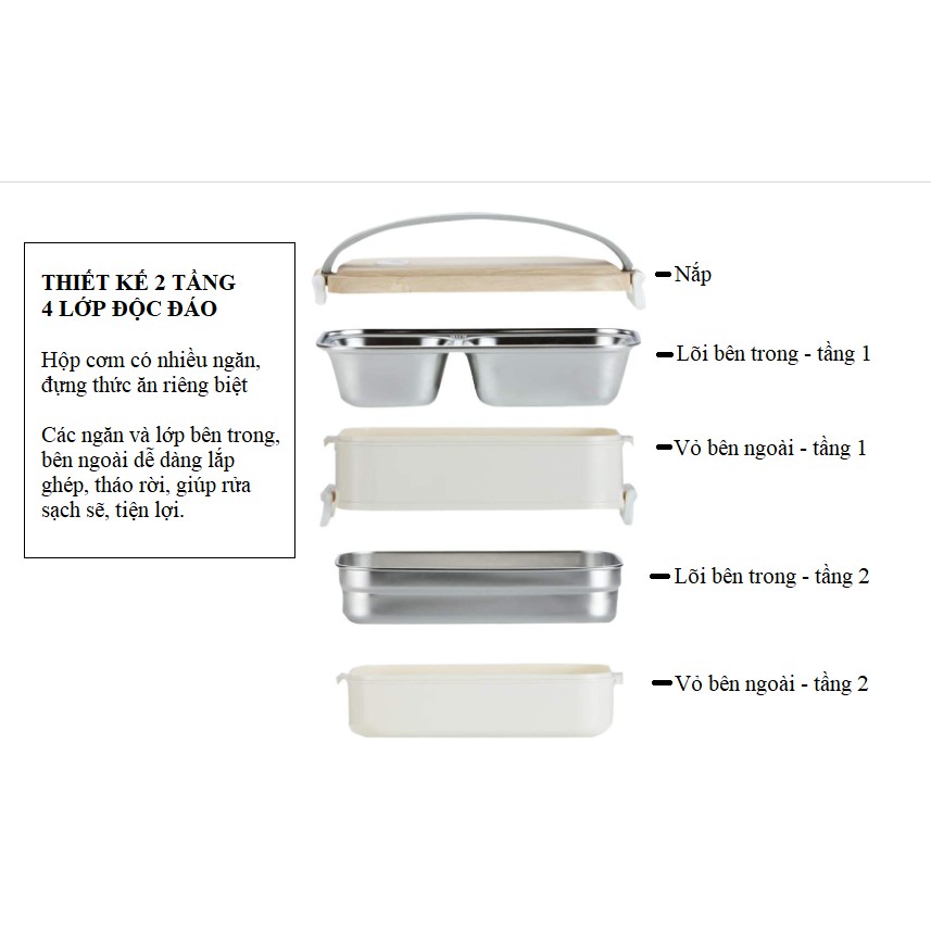 Hộp cơm trưa văn phòng, hai tầng, 4 ngăn, ruột inox 304. Phong cách Nhật Bản. Đồng bộ túi giữ nhiệt | BigBuy360 - bigbuy360.vn
