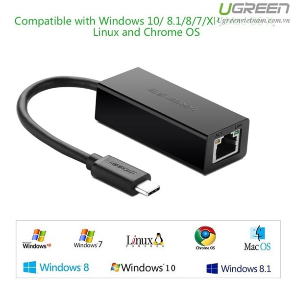 USB 2.0 chuẩn C to Lan 10/100 Mbps Ethernet Adapter 30287 Chính hãng Ugreen