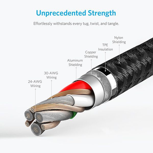 Cáp sạc Type C Anker Powerline select + A8023 A8022 chính hãng dài 1.8m 0.9m