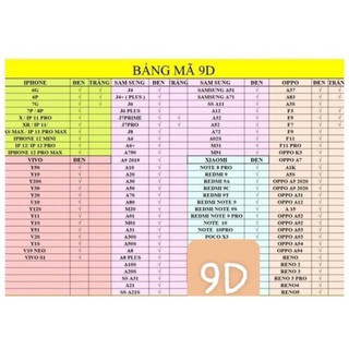 Kính cường lực iPhone full 9D các dòng máy