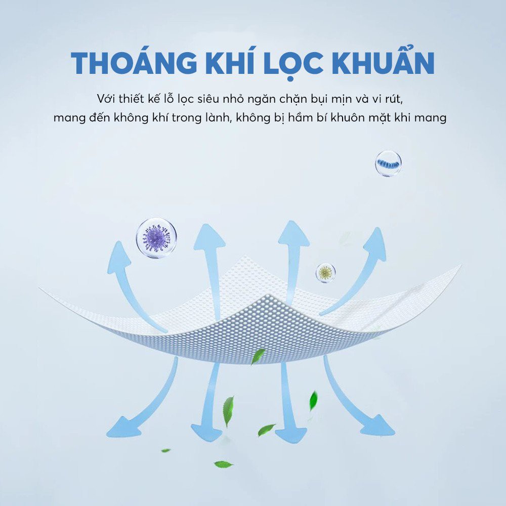 Khẩu trang y tế - Khẩu trang 4D-KF94 cao cấp kháng khuẩn chống bụi mịn , khẩu trang 4D công nghệ hàn quốc 1 túi 10 chiếc