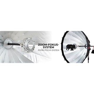 Tay Jinbei Zoom focus system for deep reflective octaboxes