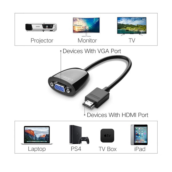 Bộ chuyển đổi HDMI sang VGA màu đen Ugreen