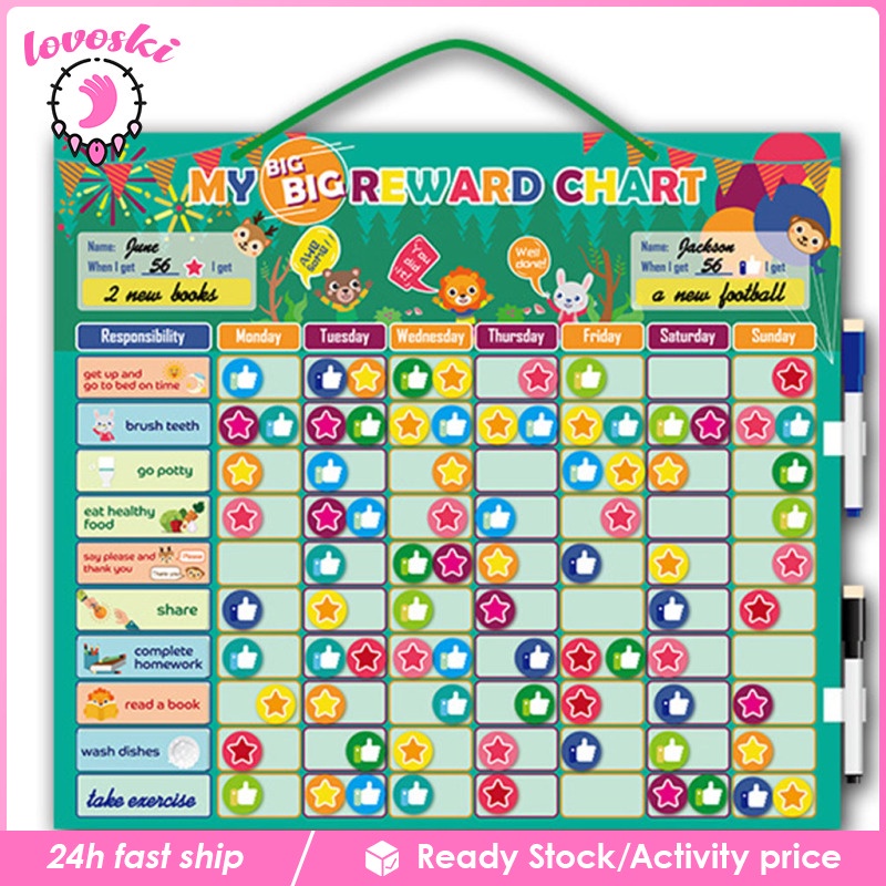 Đồ Chơi Bảng Thưởng Từ Tính Sáng Tạo Có Thể Tái Sử Dụng Cho Bé