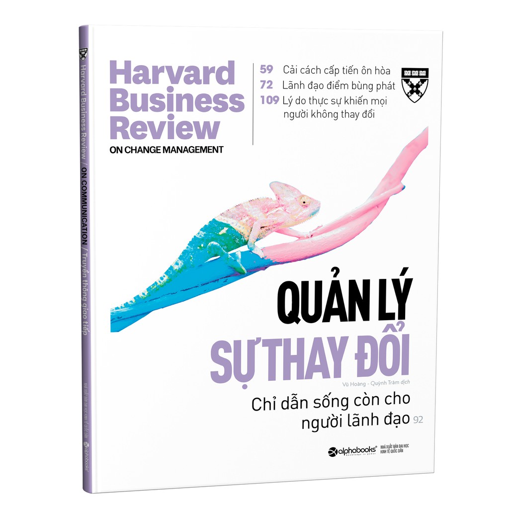 Sách - Harvard Business Review - Quản lý sự thay đổi