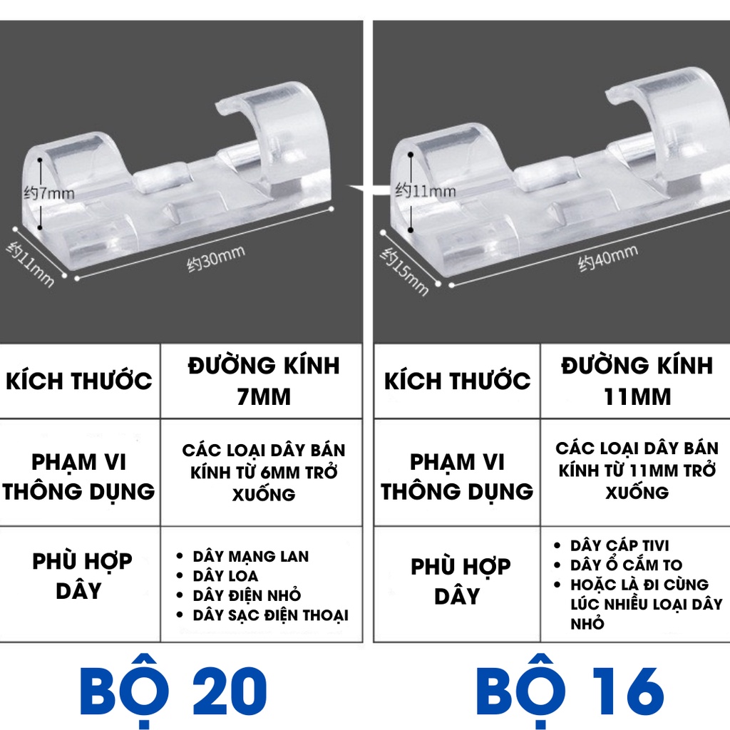 Combo 20 Nẹp Dây Điện Dán Tường Siêu Dính ,Kẹp Dây Điện Cố Định Và Giữ Dây Điện Siêu Sốc an toàn tiện lợi dễ lắp đặtK120