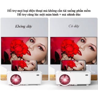 Máy Chiếu Cho Điện Thoại,may chieu mini koogold