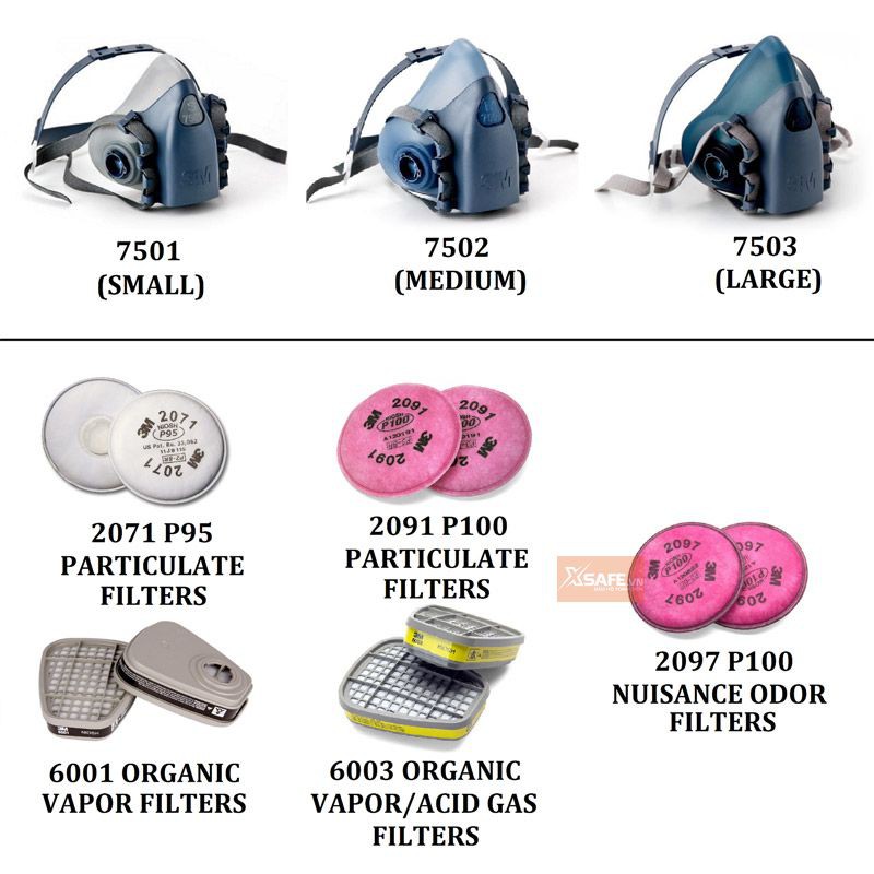 [Hàng Chính Hãng] Tấm Bông Lọc Bụi Chống Hóa Chất Chống Độc 3M 2097