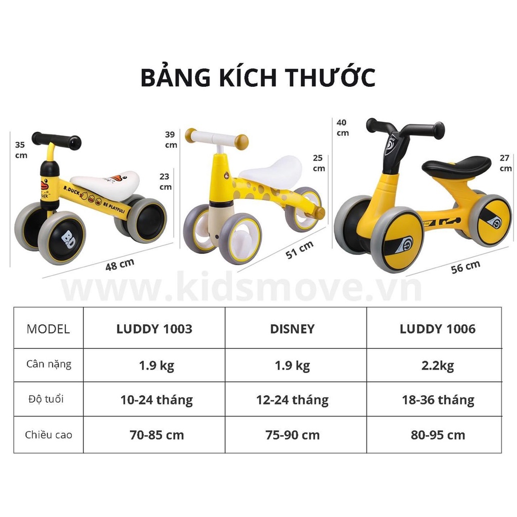 Xe thăng bằng cho bé 1 tuổi, yên da mềm mại bảo vệ vùng tiếp xúc