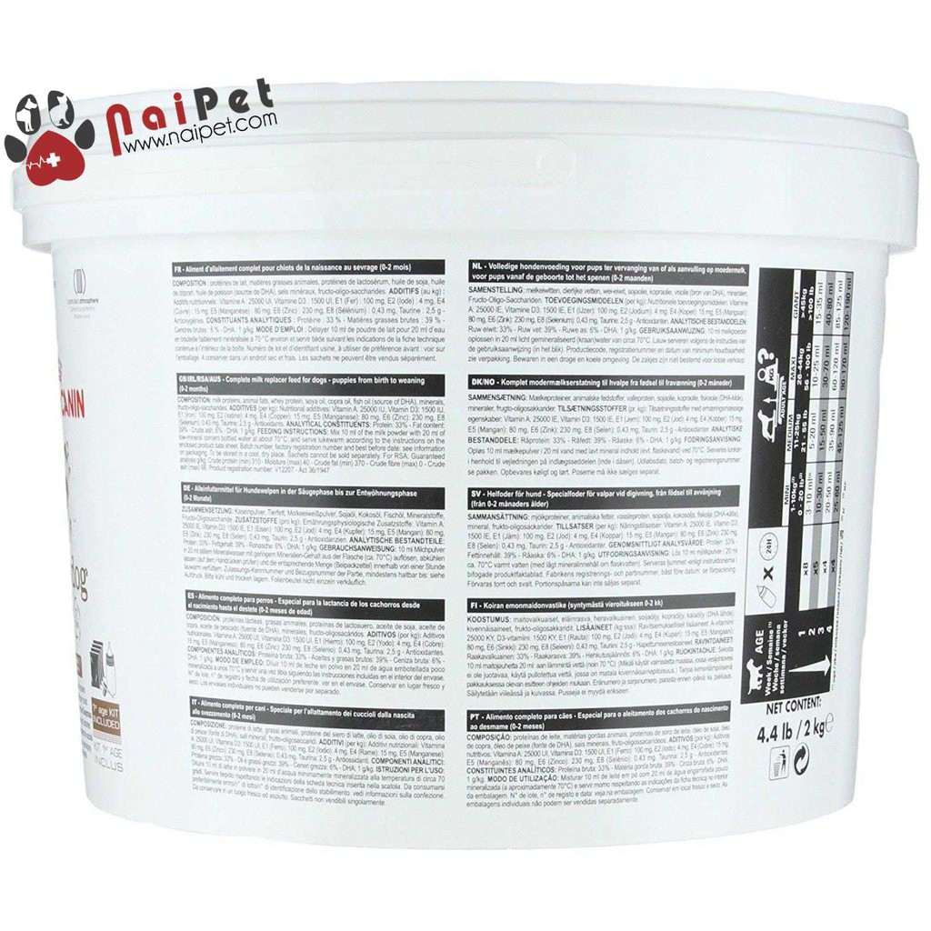 Sữa Bột Dinh Dưỡng Cho Chó Con Babydog Milk Royal Canin 400g Và 2kg