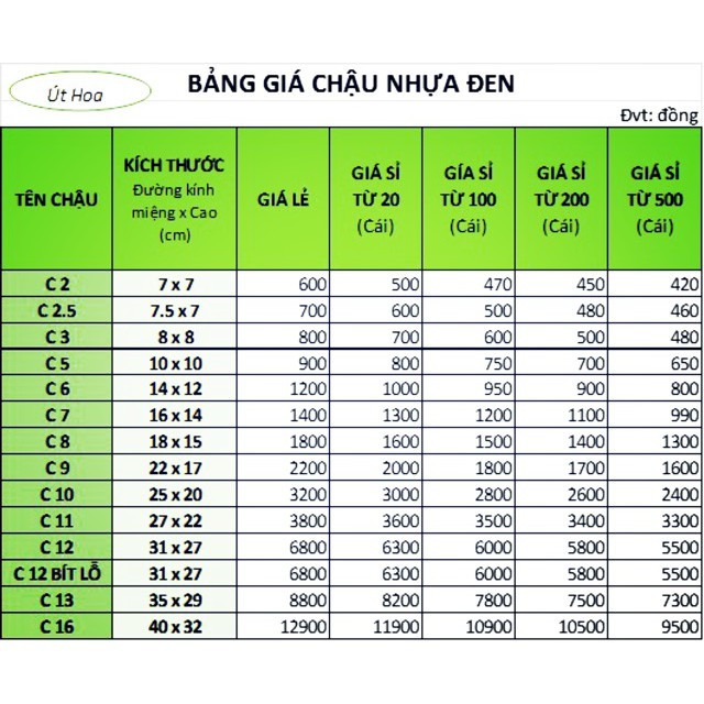 [Sỉ từ 20 cái] Chậu nhựa đen C9 trồng cây hiệu Bình Dân (dẻo mỏng bền)