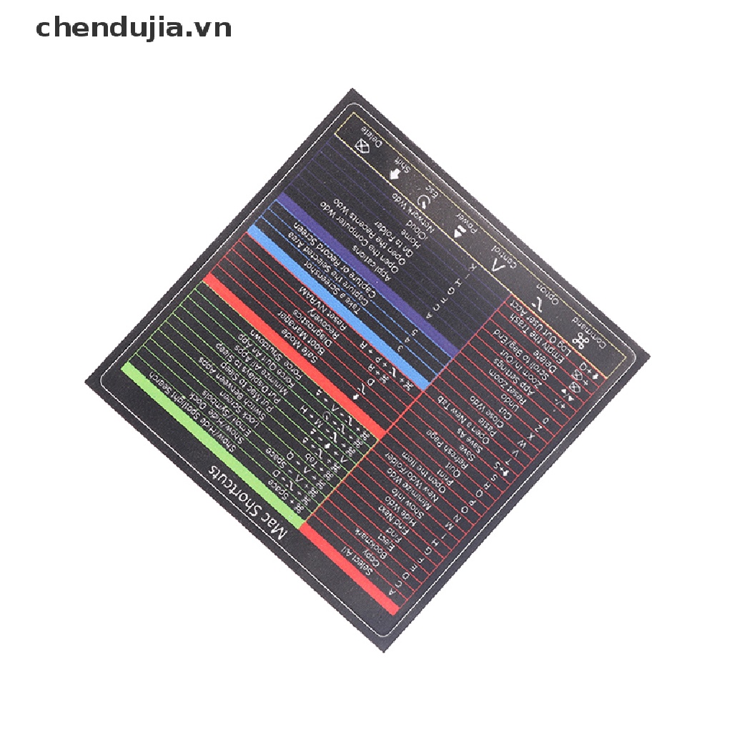 Miếng Dán Tắt Bàn Phím Máy Tính Cho Mac OS System 2022-2008