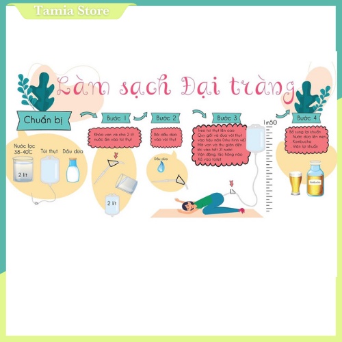 Bột cà phê enema 1kg  dùng cho coffee enema thải độc đại tràng SAO ĐẤT