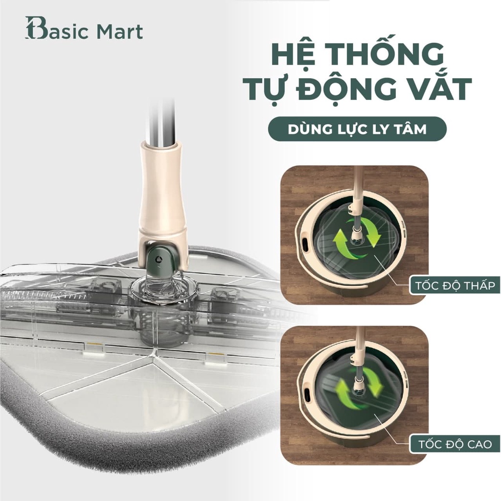 Tự Động Tách Nước Bẩn Cây, Chổi Lau Nhà Thông Minh Smart Nano F12 - Cây Lau Nhà Tự Vắt, Tự Tách Nước Bẩn