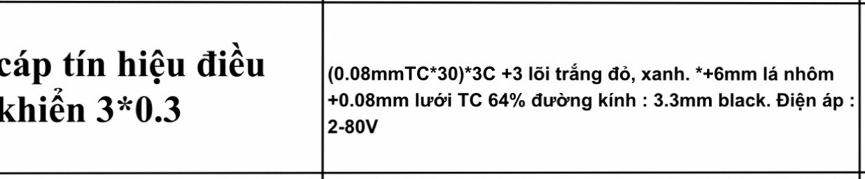 Dây tín hiệu 3 lõi đồng tráng thiếc 3*0,3mm. MỚI VỀ