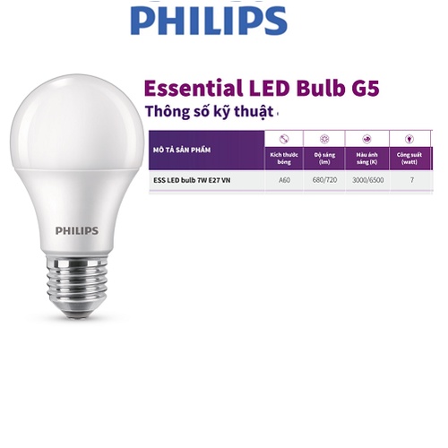 Bóng Philips LED bulb Essential E27 (5W,7W,9W,11W,13W) - ánh sáng trắng, ánh sáng vàng