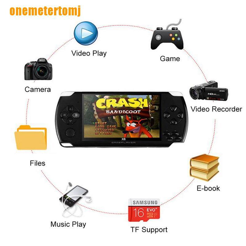 Máy Chơi Game Cầm Tay X6 8g 32 Bit 4.3 "Psp 10000 Trò