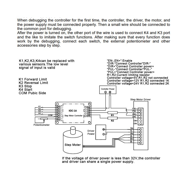 Bộ điều khiển , phát xung giá rẻ DKC 1A hướng dẫn sử dụng cho khách hàng