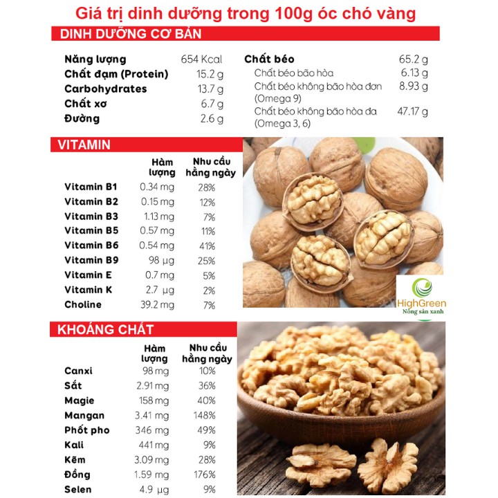 Hạt óc chó vàng California 500gr - Óc chó nhập khẩu Mỹ (vỏ mỏng, sấy khô, date mới)