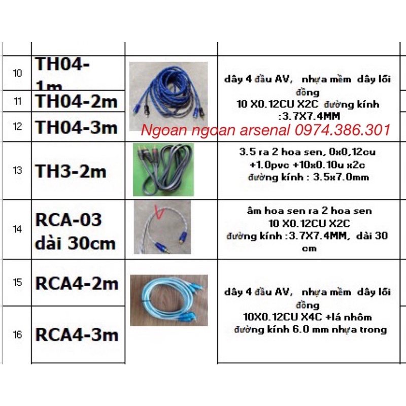 Dây tín hiệu 3,5 ra 2Av hãng JSJ chính hãng từ 1,8m đến 10m. Báo giá 1 sợi