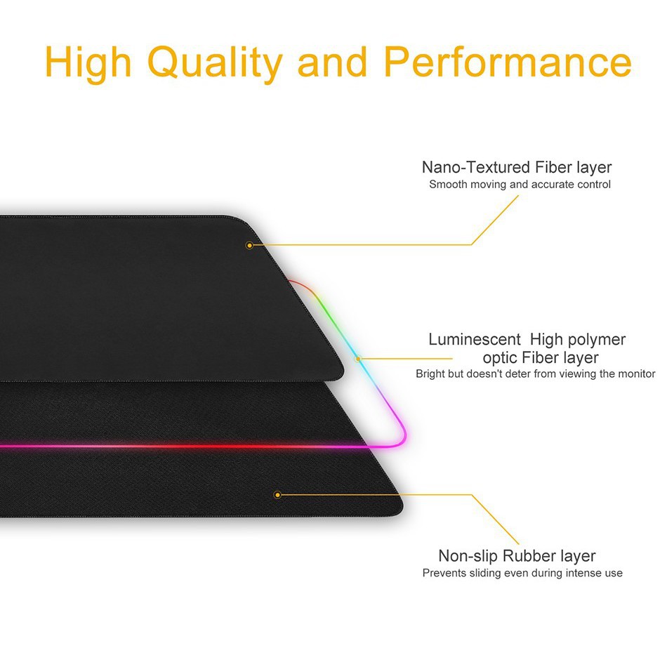 Lót chuột gaming, Pad chuột LED RGB dày 4mm siêu bền