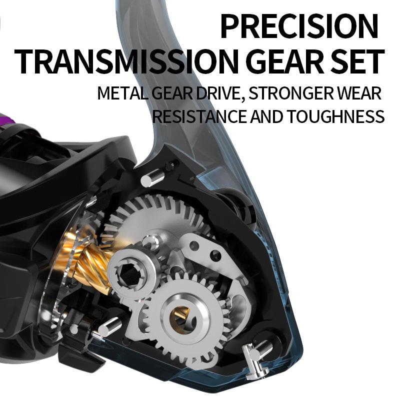 Máy Câu Cá HP500-7000 10kg Chuyên Nghiệp