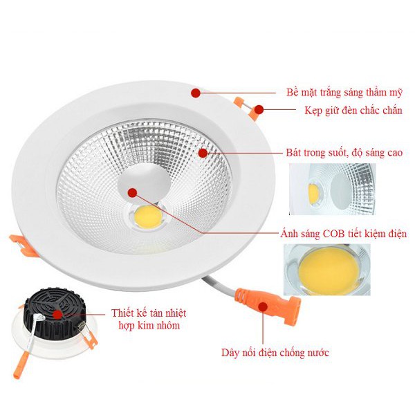 Đèn Led âm trần Chíp COB 9W
