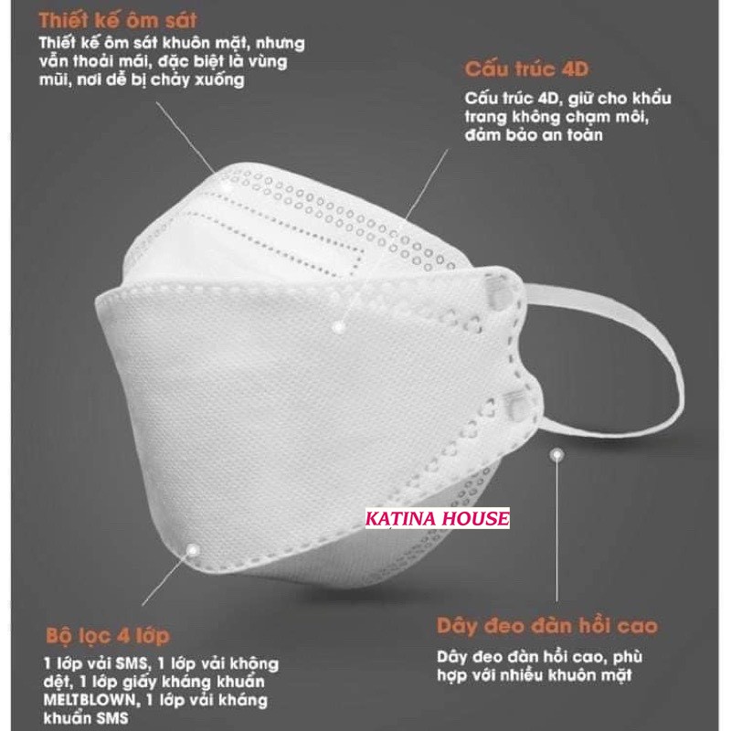 Khẩu trang y tế kháng khuẩn 4D cao cấp Famapro Nam Anh (hộp 10c), lọc bụi giúp bảo vệ gia đình bạn