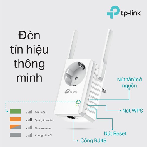 TP-Link Bộ mở rộng sóng Wifi chuẩn N 300Mbps Tích hợp ổ cắm điện -TL-WA860RE -Hãng phân phối chính thức Hàng Chính Hãng