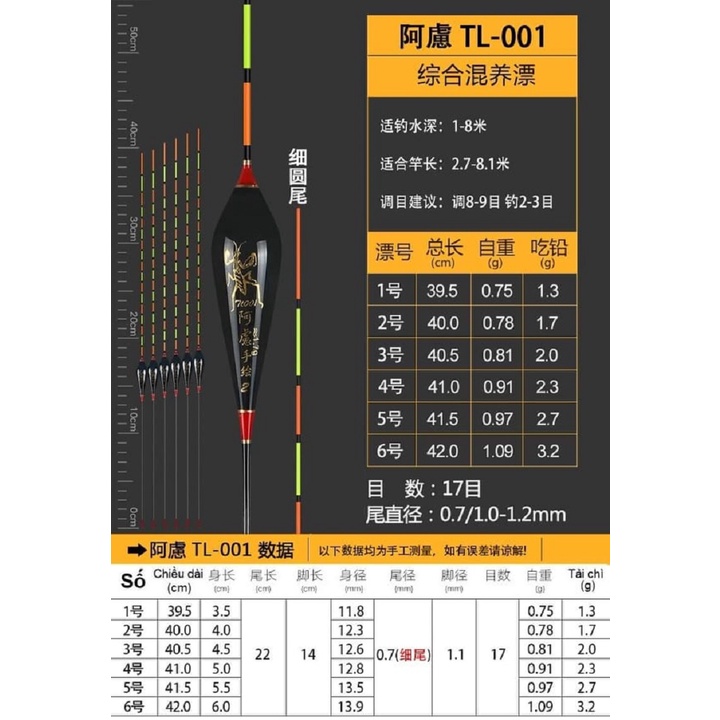 Phao Nano Bọ Ngựa TL-001 cao cấp-phao Nano chuyên câu đài-phao kim nano câu đài