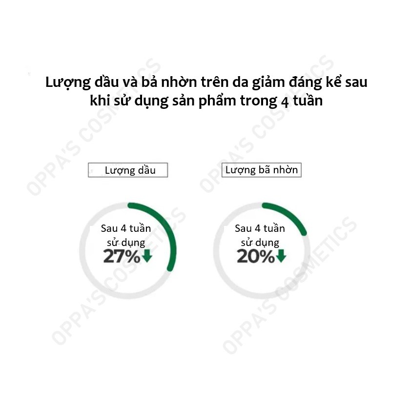 KEM DƯỠNG Dr.G Red Blemish Clear Soothing Cream 70ml