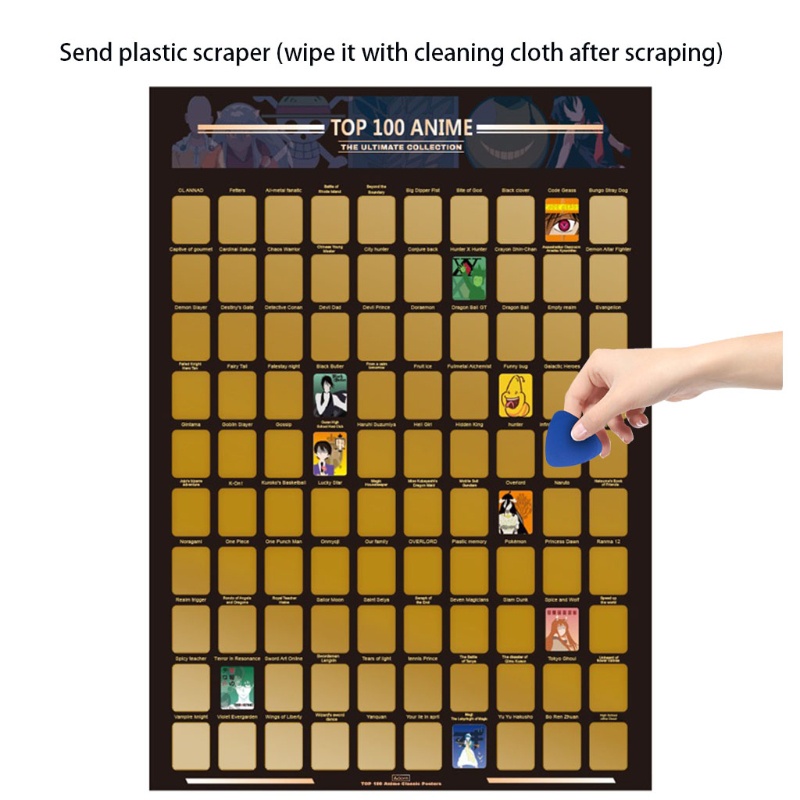 Set 100 Tấm Poster Treo Tường In Hình Nhân Vật Phim Hoạt Hình Anime