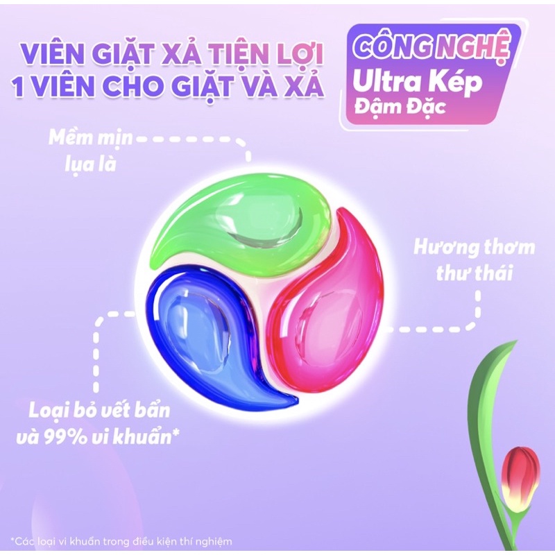 Túi Viên Giặt Xả MaxKleen 34 Viên
