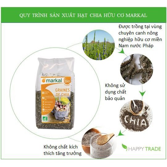 [Mã BMBAU50 giảm 7% đơn 99K] Hạt chia hữu cơ Markal 250g