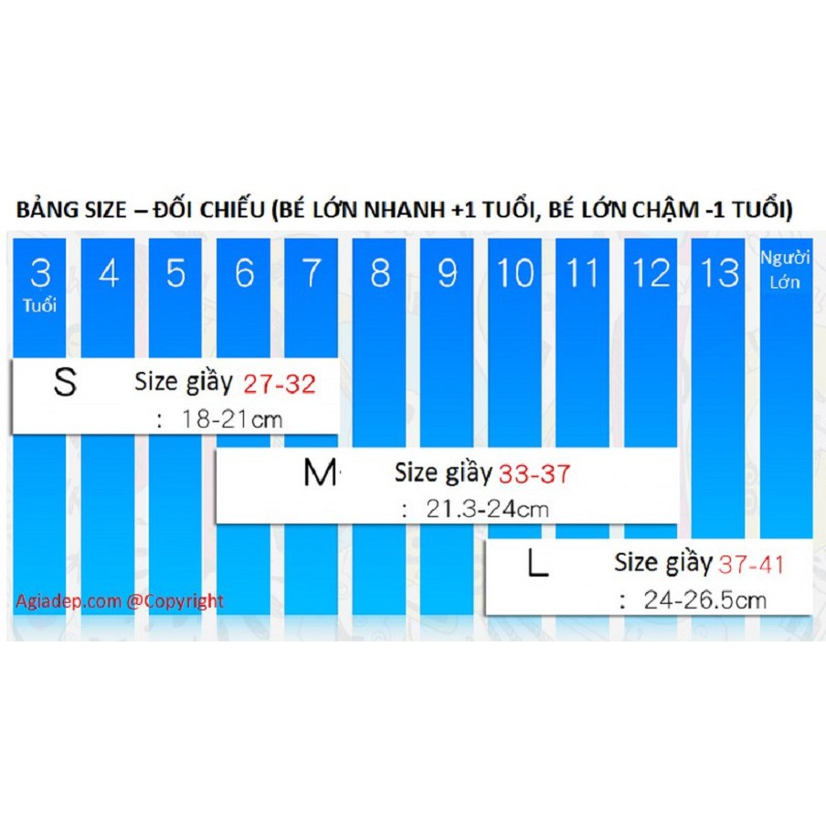 Bộ Giày trượt Patin Cao cấp Gupaisy Bản Nam có Ánh sáng - Full Mũ + Bộ bảo vệ + Túi + Quà - Giày Patanh xịn xuất Châu Âu