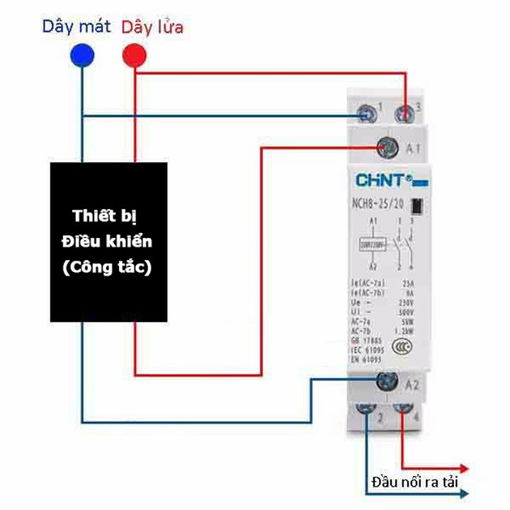 Khởi động từ 1 pha CHINT NCH8-25/20 NCH8-40/20 NCH8-63/20 25A 40A 63A 220V-đóng tắt trung gian tăng công suất cho công