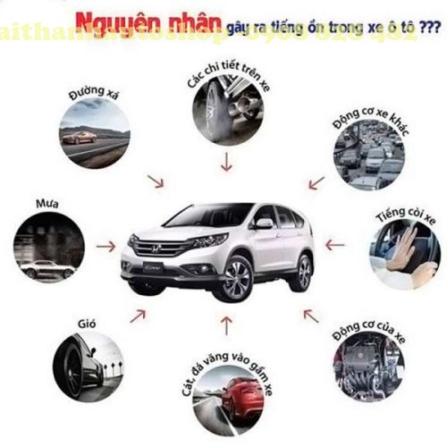 Tấm cách âm ô tô | Chống ồn ô tô 3M Chính Hãng| Cách âm ô tô 3M 3 lớp, Miếng tiêu âm dán ô tô 50x80cm