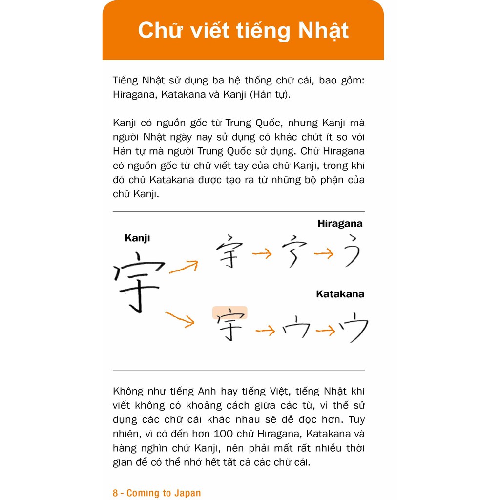 Sách Cẩm Nang Giao Tiếp Khám Phá Nhật Bản (Khổ Nhỏ) First News