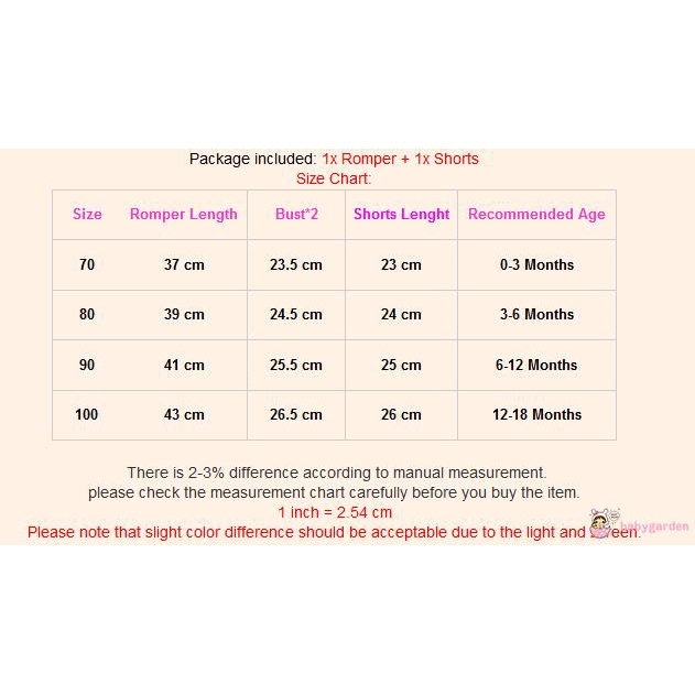 Set áo liền quần ngắn tay + Quần short jeans dễ thương cho bé gái