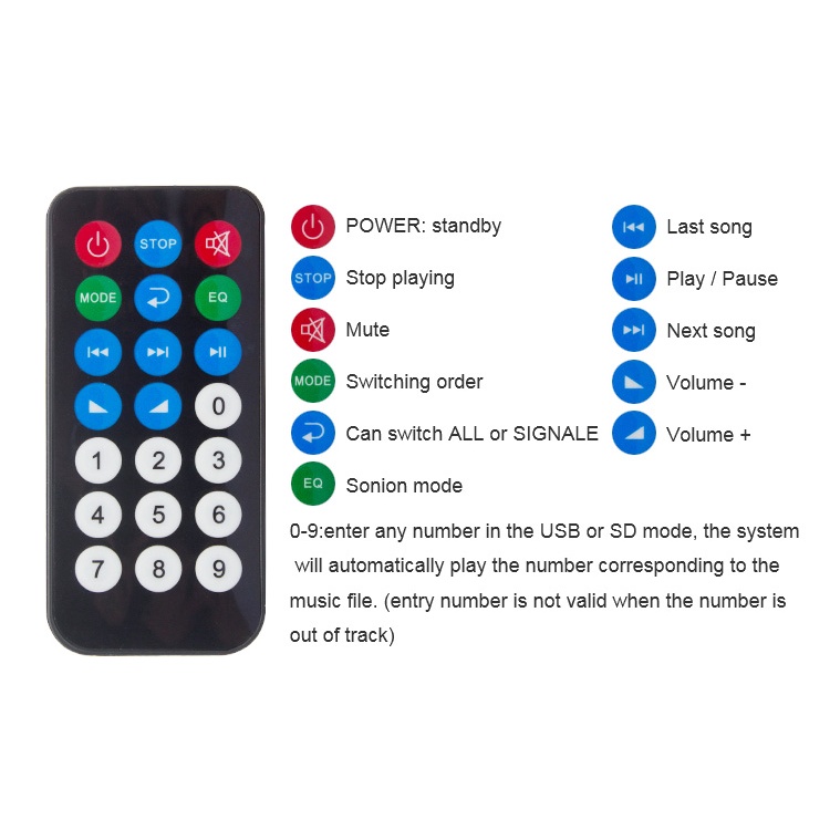 Bảng Mạch Giải Mã DC 12V MP3 Bluetooth5.0 MP3 USB FM AUX Radio Cho Loa Rảnh Tay Cho Xe Hơi