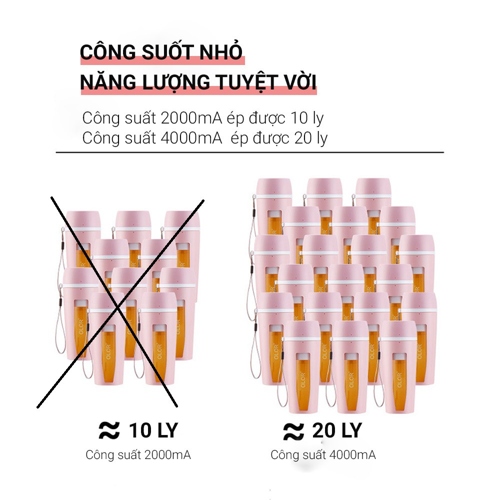 Máy xay sinh tố mini cầm Tay MIANZ 6 lưỡi - pin 4000MAh 110w - dung tích 400ml - BH 3 tháng - MIAN MART