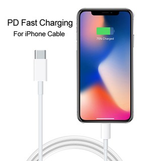 Củ Sạc Nhanh 18w Pd Usb Type C Cho Apple Iphone 11 Pro Max
