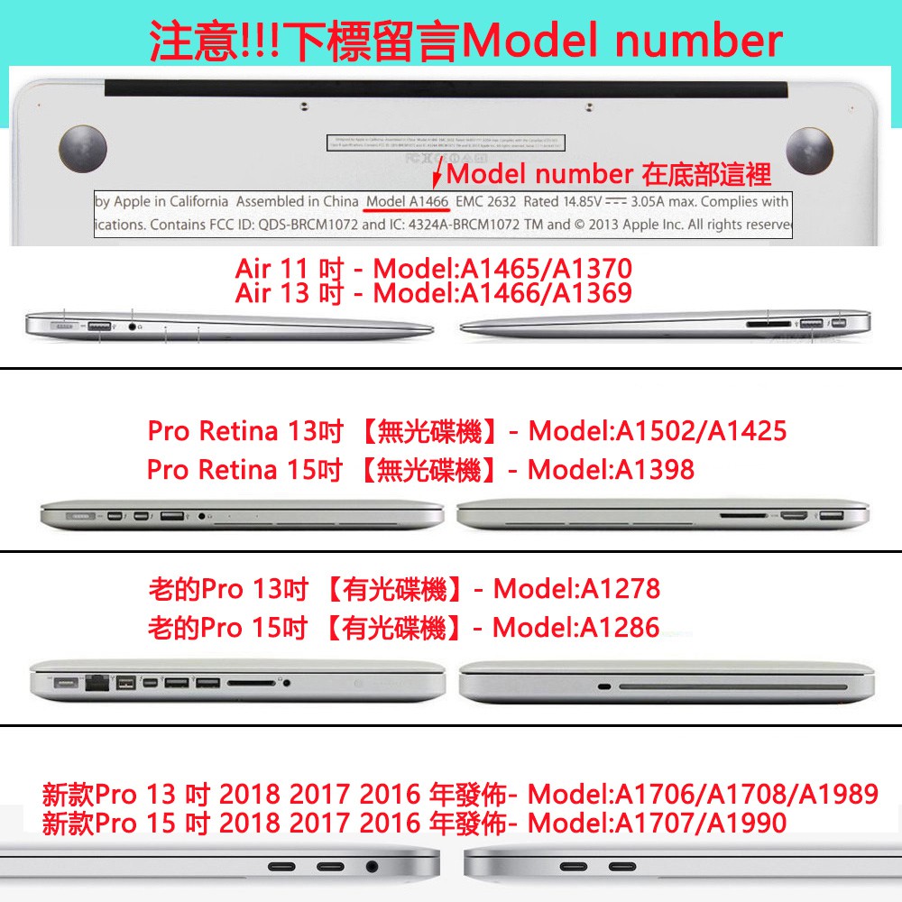 Film Dán Bảo Vệ Chìa Khóa Xe Hơi 2020 / 2019 / 2018 / 2017 Macbook Pro 13 15 Inch A 2289 A 2179