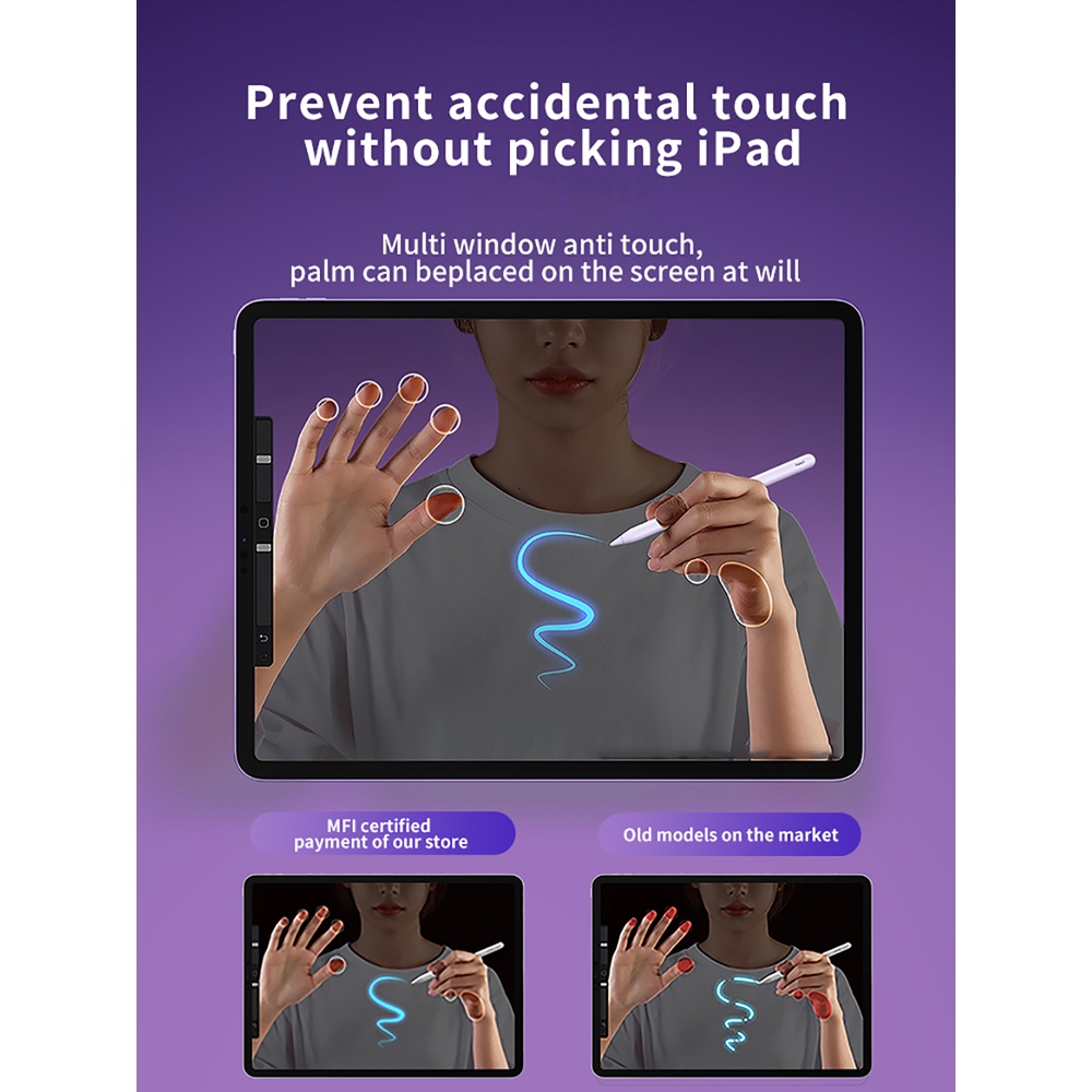 Bút Cảm Ứng Stylus Cho iPad Air 3 4 Pro 11 12.9 Mini 5 6 1