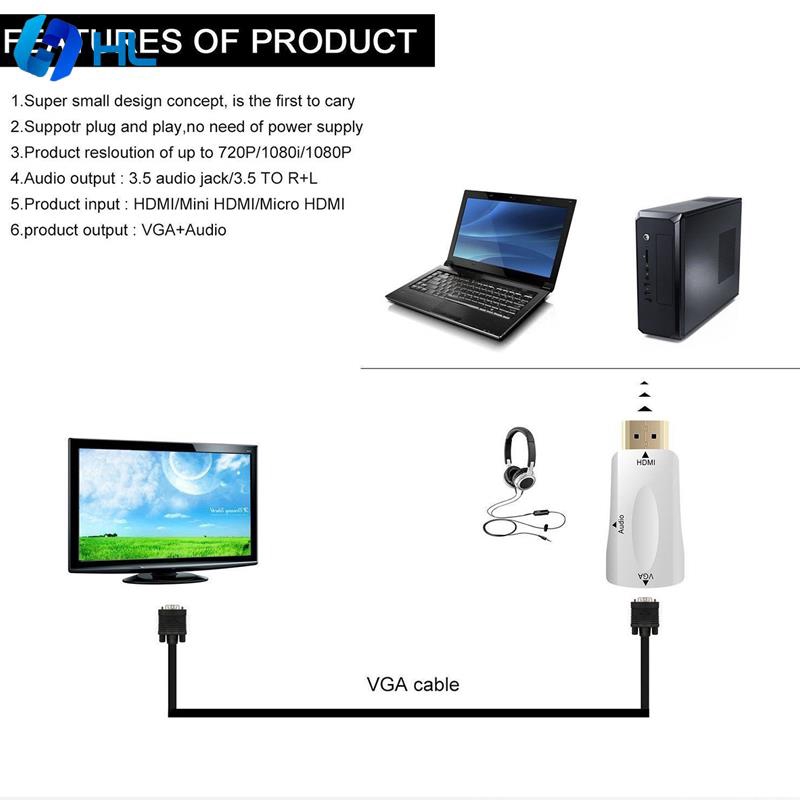 Đầu Chuyển Đổi Từ Cổng Hdmi Sang Giác Cắm Hdmi Chuyên Dụng