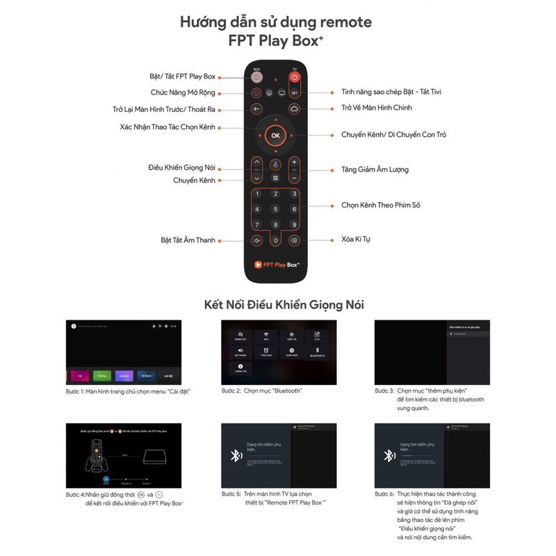 Điều khiển Remote FPT Play Box 2018, 2019, 2020, 2022 - SP đã qua sử dụng