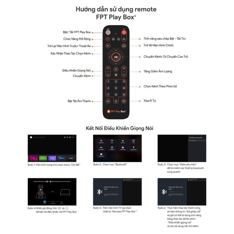 Điều khiển Remote Voice FPT Play Box 2019 đã qua sử dụng