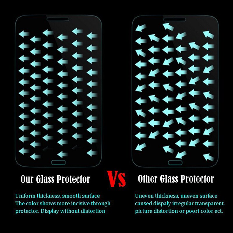 9h tempered glass for Samsung Galaxy Tab A 10.1 2019 T510 T515 Tablet Screen Protector Film for Samsung Tab A7 10.4 2020 T500