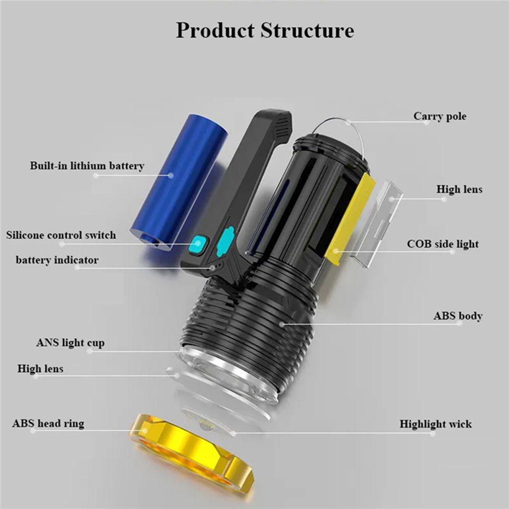 Đèn Tìm Kiếm Sạc USB Siêu Sáng Chất Lượng Cao